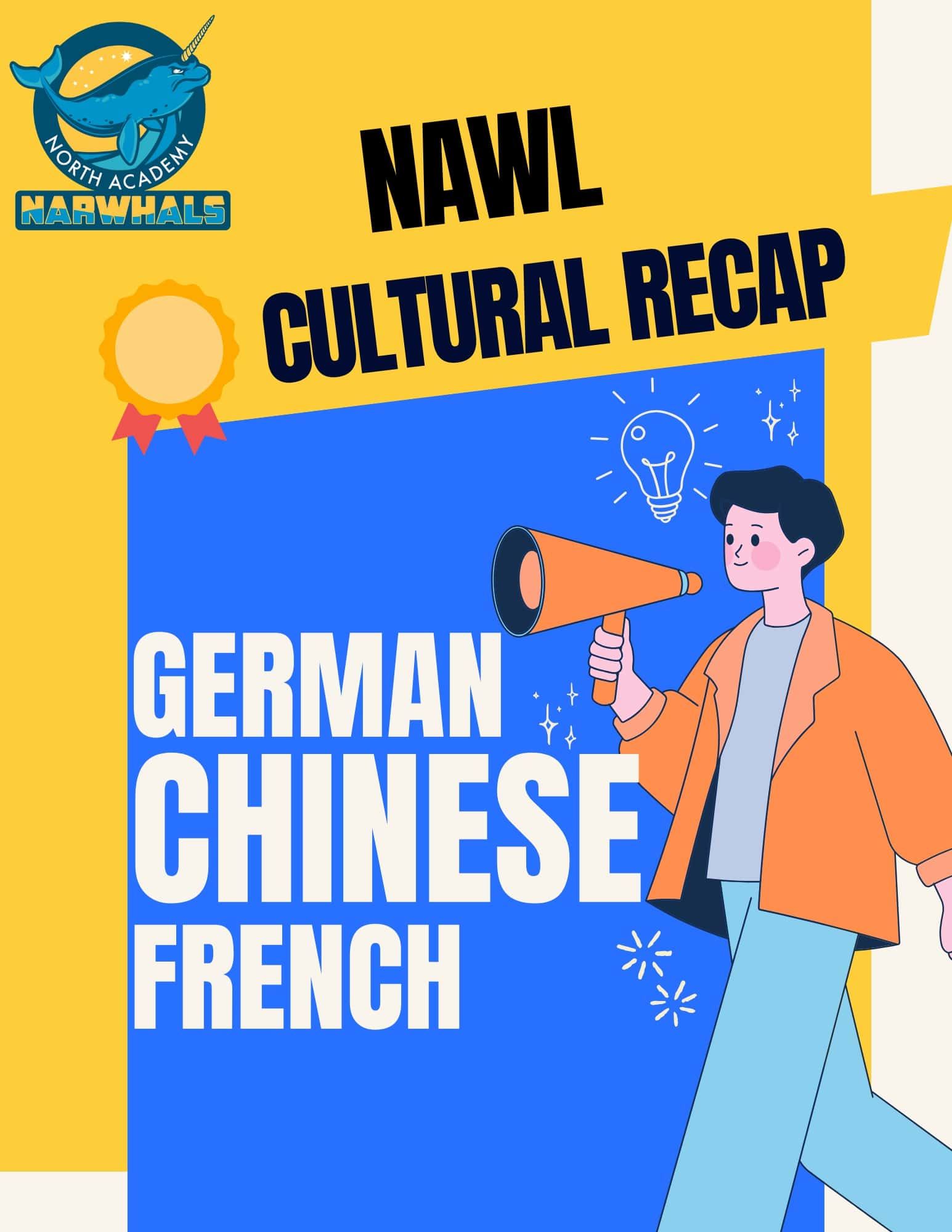  CULTURAL RECAP